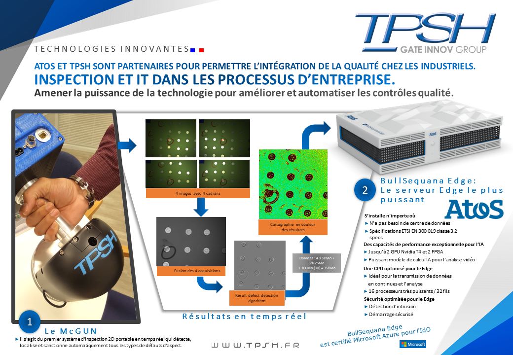 ATOS_TPSH_McGUN 2D_contrôle automatique_IoT_Serveur Edge