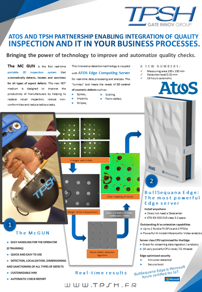 McGUN 2D_TPSH_ATOS_IoT_automatic control_quality detection