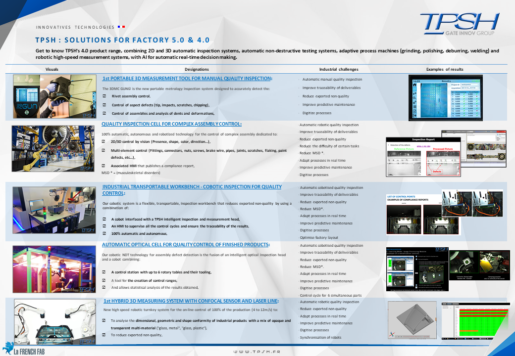 c3DMcGUN_complex assembly control cell__NDT automatic_confocal hybrid_TPSH