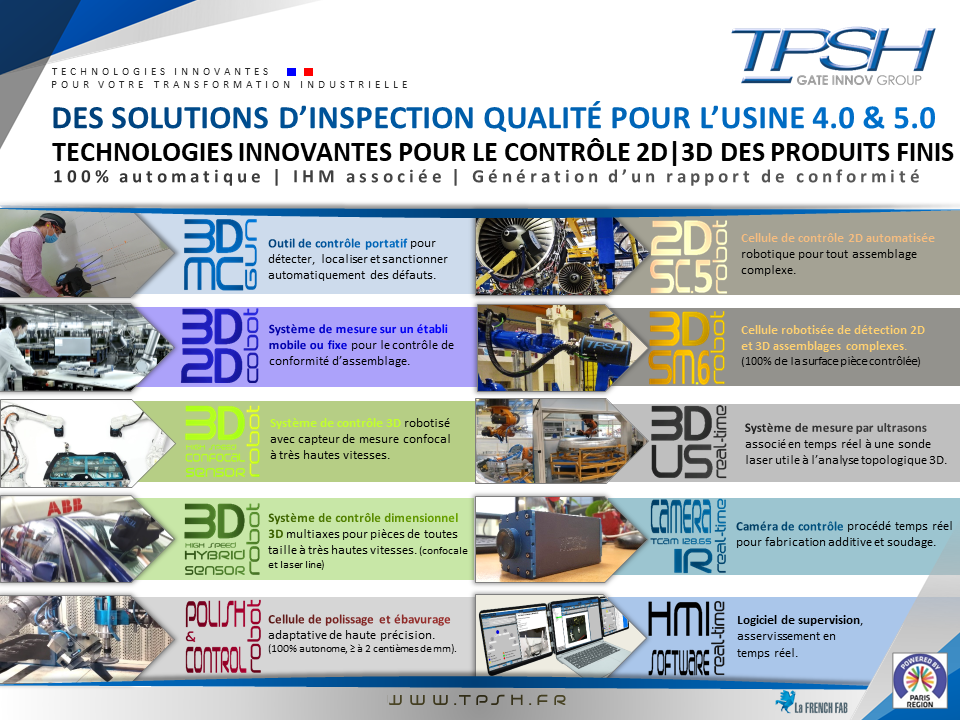 solutions autonomes_automatiques_inspection qualité_usine4.0_5.0_TPSH