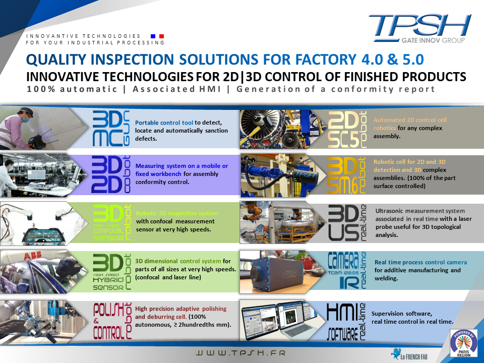 QUALITY INSPECTION SOLUTIONS FOR FACTORY 4.0 & 5.0_TPSH
