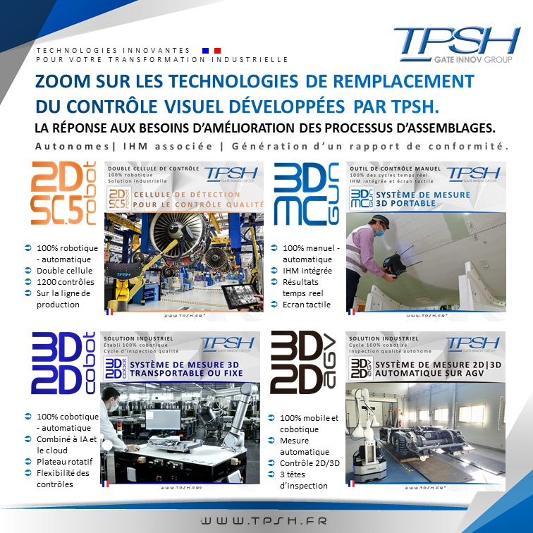 Remplacement visuel_inspection qualité_robot_cobot_établi_AGV_TPSH