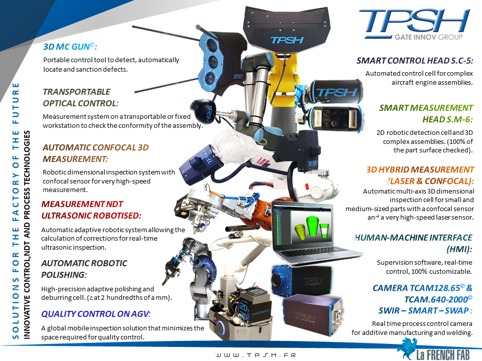 Industry 4.0_5.0_control_quality inspection_robotic_cobotic_AGV_TPSH