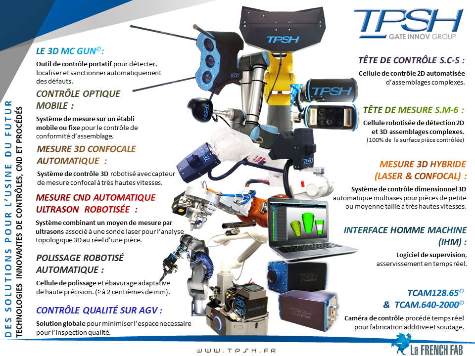 Nos produits pour l'Industrie du Futur 4.0_5.0_contrôle_inspection qualité_robotique_cobotique_AGV_TPSH
