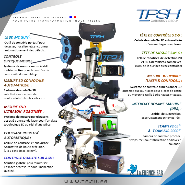 Nos produits pour l'Industrie du Futur 4.0_5.0_contrôle_inspection qualité_robotique_cobotique_AGV_TPSH_2022